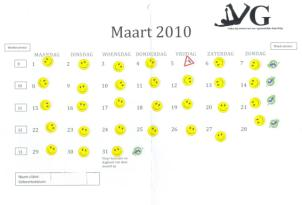 Opzet studie Baseline metingen N=90 Baseline Cognitief Gedragsbepaling Sensoriek Motorisch 1-2 jaar Niet-vallers Vallers Baseline metingen Follow-up Berg Balans Schaal Functional Reach Timed Up and