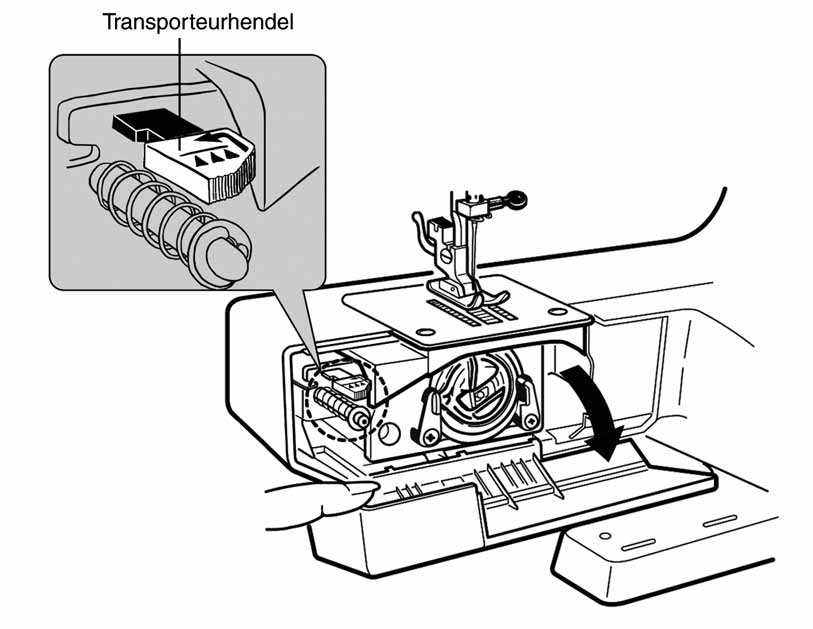 Speciale technische gegevens 3. Gebruik van de transporteur Verwijder de stekker uit het stopcontact, voordat U het transport naar beneden plaats. Anders kunt u letsel oplopen.