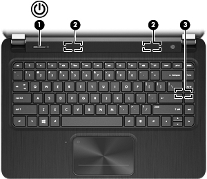 Aan/uit-knop, luidsprekers en subwoofer Onderdeel Beschrijving (1) Aan/uit-knop Als de computer is uitgeschakeld, drukt u op de aan/ uit-knop om de computer in te schakelen.