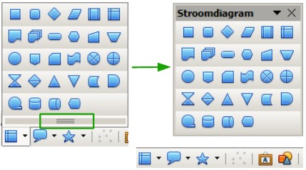 De bovenste vastgezette werkbalk, net onder de Menubalk, is de werkbalk Standaard. Die wordt in de componenten van LibreOffice (Writer, Calc, Draw, Impress) consistent gebruikt.
