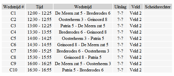 LIGUE 3 LIGUE 3 INDELING LIGUE 3 De Meern zat 5 3 Brederodes 6 15 Oosterheem 9 Geinoord 8 10 Patria 5 13 SPEELSCHEMA INVULSCHEMA