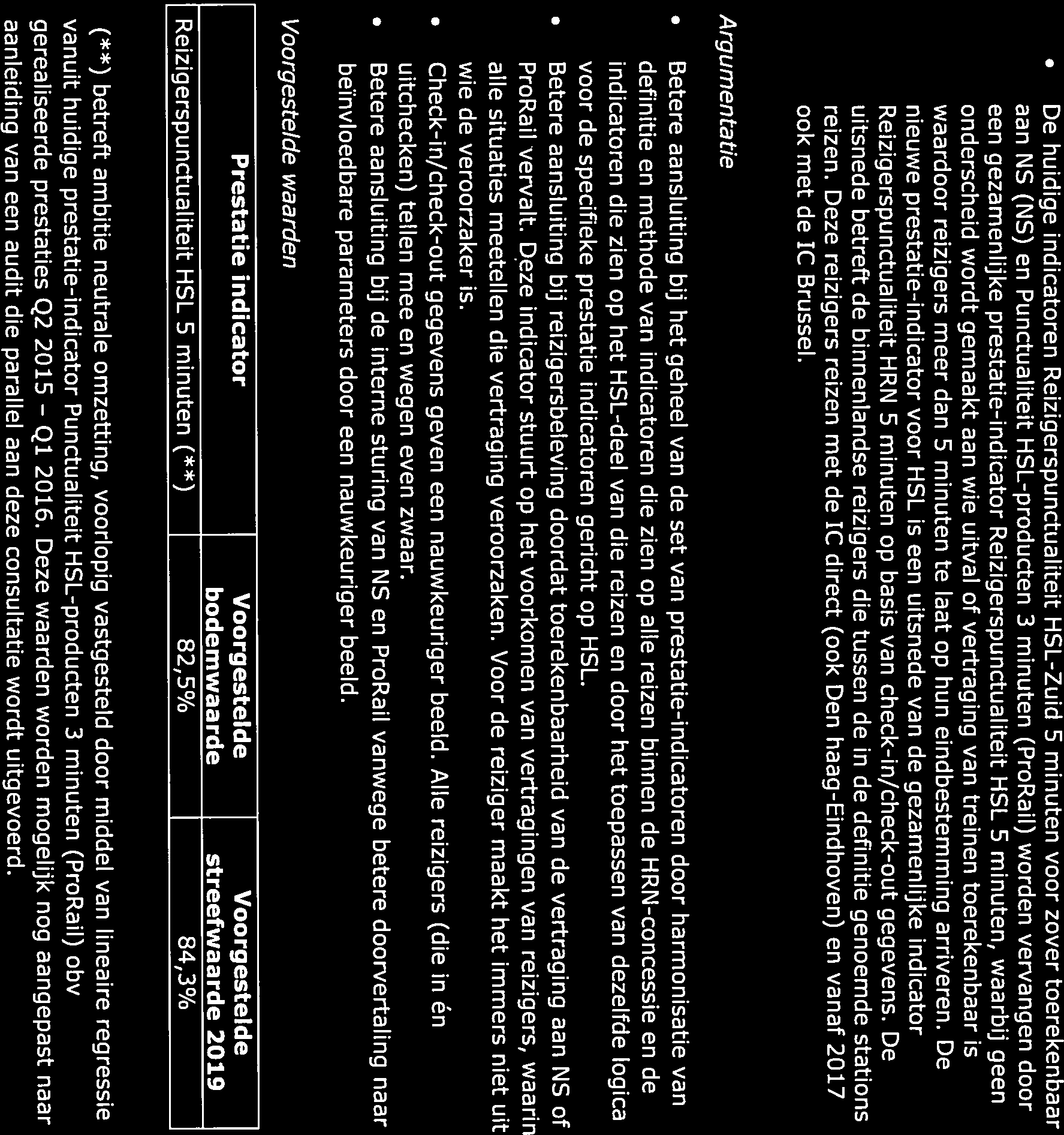De huidige indicatoren Reizigerspunctualiteit HSL-Zuid 5 minuten voor zover toerekenbaar aan NS (NS) en Punctualiteit HSL-producten 3 minuten (ProRail) worden vervangen door een gezamenlijke