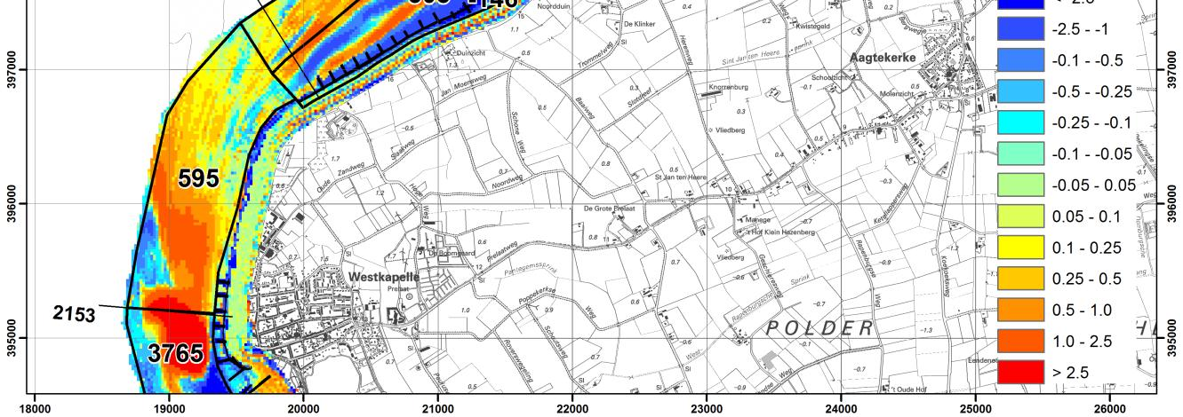 Figuur 3.16 Verschilkaart en volumeveranderingen in het suppletie gebied in 1000 m 3 over de periode 2012-2009 De volumeontwikkeling van de ondiepe kust wordt goed weergegeven door de MKL. Figuur 3.