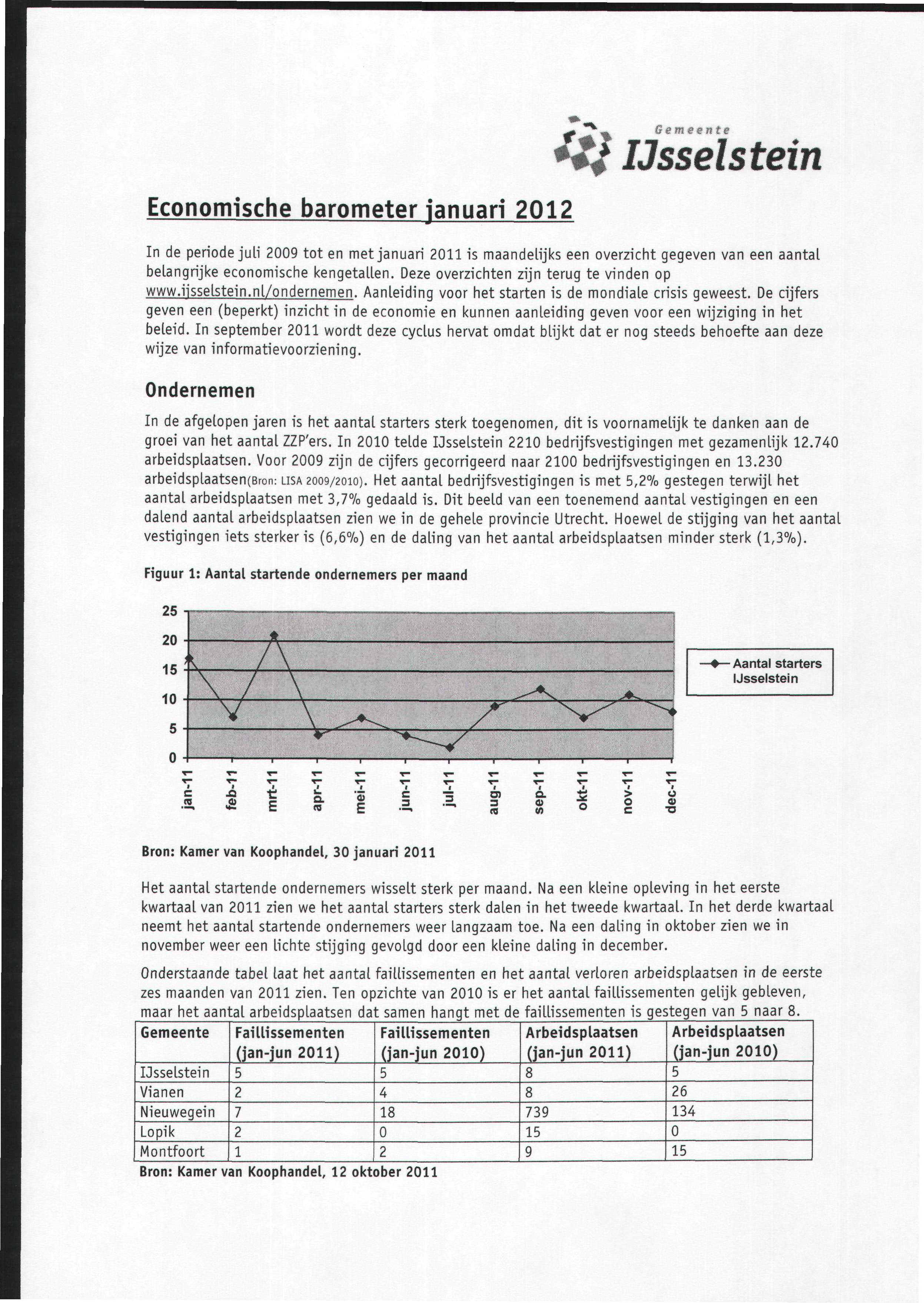 Economische barometer januari 0 Beiienee *# In de periode juli 00 tot en met januari 0 is maandelijks een overzicht gegeven van een aantal belangrijke economische kengetallen.