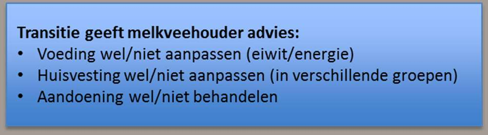 SOP s Transitie (Stokman) Lactatie start up Opbouw melkproductie SOP 1b (HBH 1 dgn) *** Krachtvoer aanpassen Dier voorzien van voldoende nutriënten Lactatie 2e helft Juiste gewicht Voldoende lage