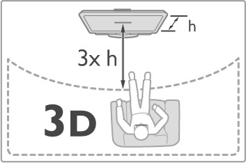 2.4 3D-weergave Wat hebt u nodig... Als u op deze TV in 3D wilt kijken, hebt u een afzonderlijk verkrijgbare Active 3D-bril van Philips (PTA03) nodig.