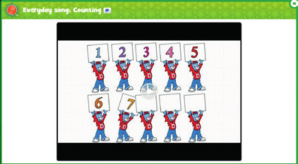 Week 3 Activity 14 Look and listen WOORDEN chair, window, door, teacher, one, two, three, four, five, six, seven, eight, nine, ten Deze activiteit bevat twee schermen.