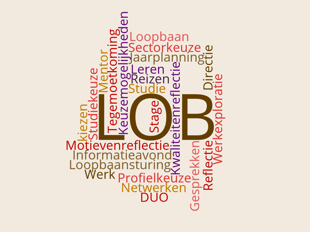 De nieuwe Wet en Regelgeving rondom LOB Ddd 1.