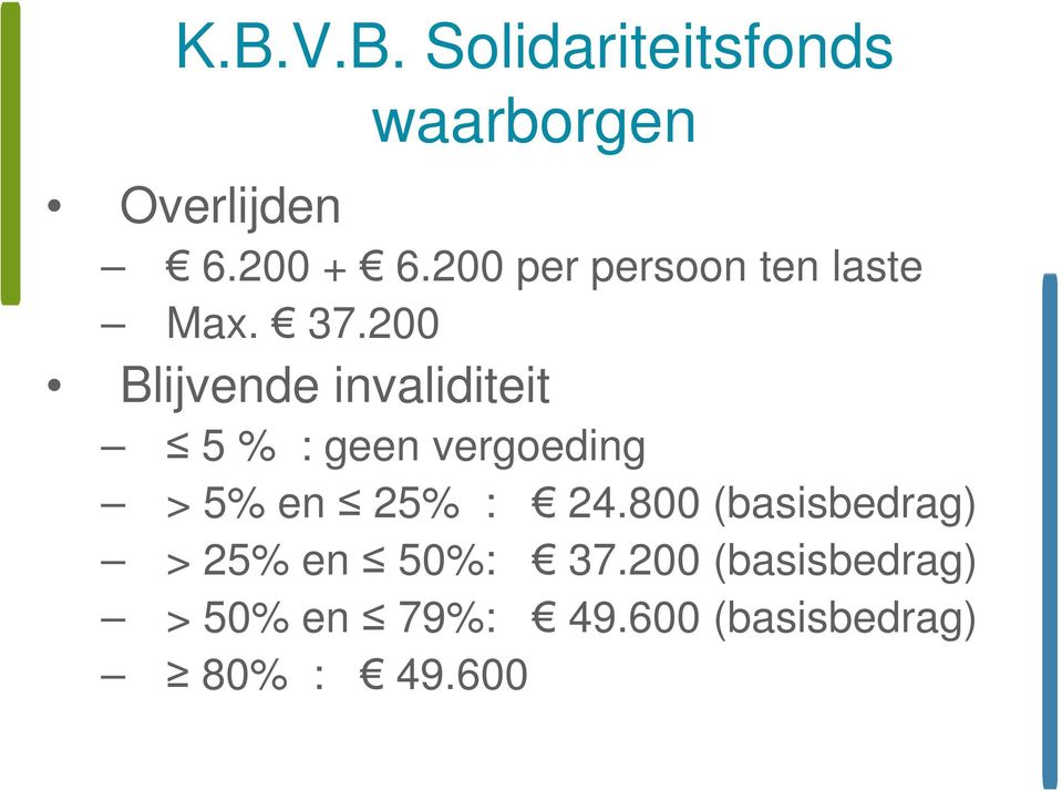 200 Blijvende invaliditeit 5 % : geen vergoeding > 5% en 25% :