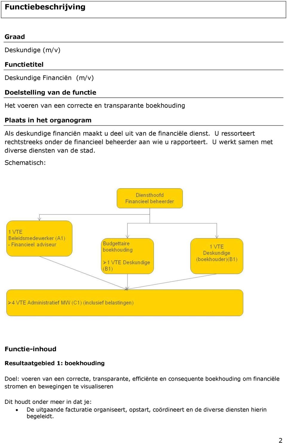 U werkt samen met diverse diensten van de stad.