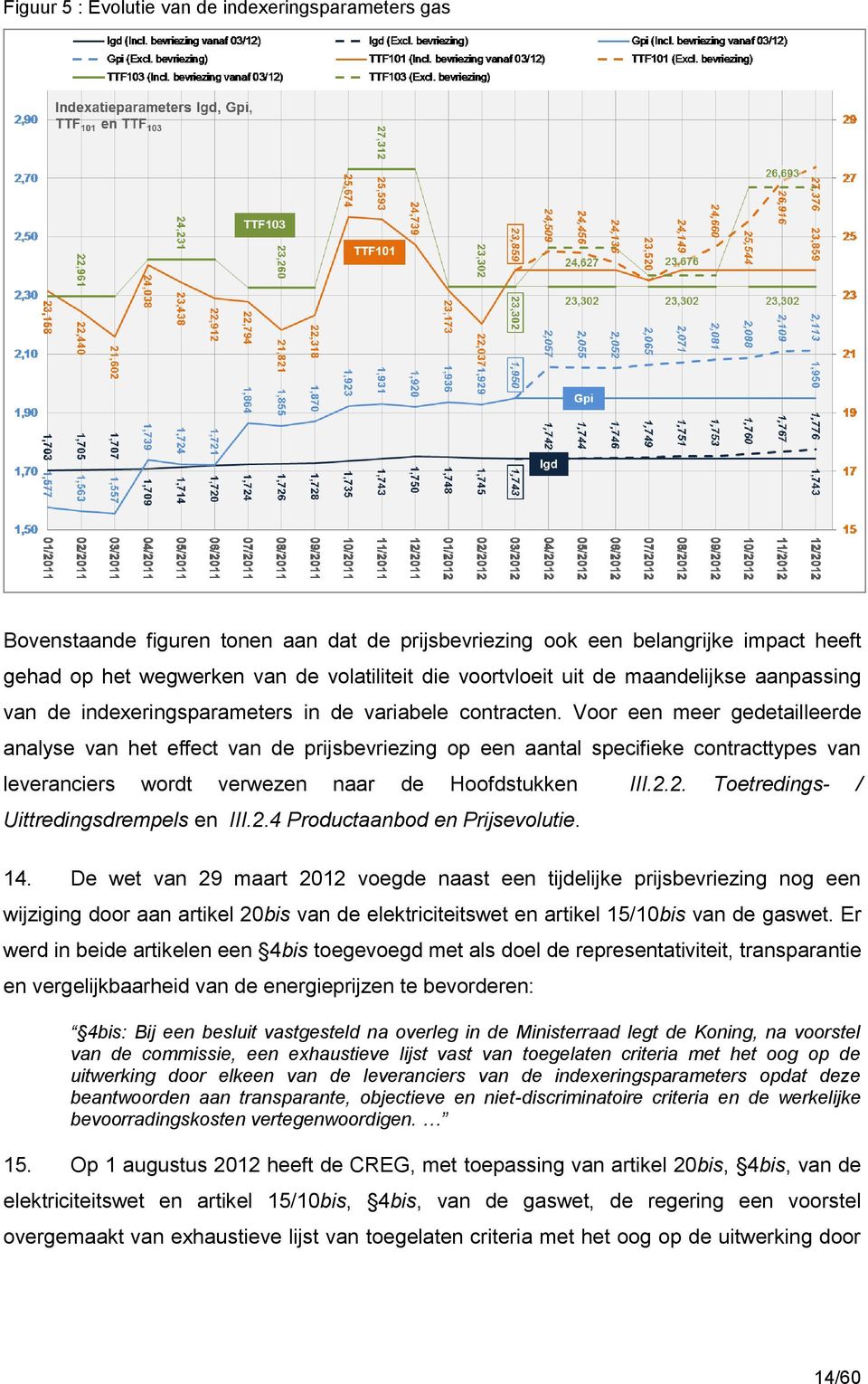 Voor een meer gedetailleerde analyse van het effect van de prijsbevriezing op een aantal specifieke contracttypes van leveranciers wordt verwezen naar de Hoofdstukken III.2.