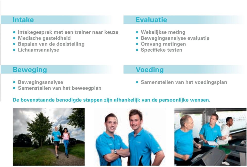 metingen Specifieke testen Beweging Bewegingsanalyse Samenstellen van het beweegplan Voeding