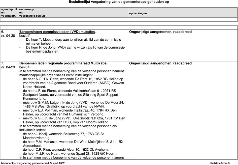 04-29 Boem led regionale programmaraad Multikabel. besluit: In te stemm met de boeming van de volgde person nams maatschappelijke organisaties /of instelling: - de heer A.G.H.K.