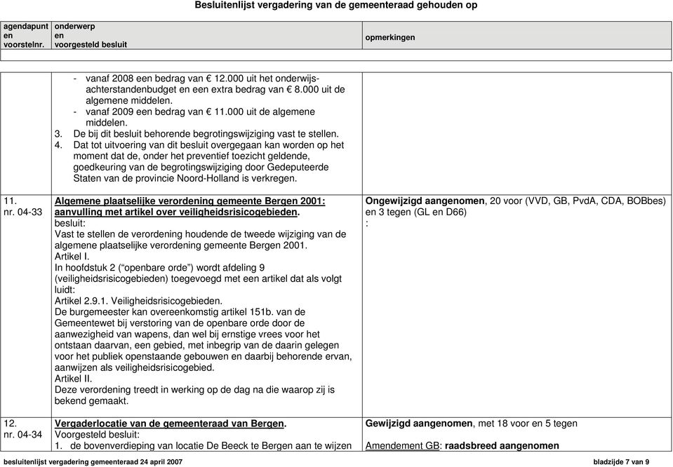 Dat tot uitvoering van dit besluit overgegaan kan word op het momt dat de, onder het prevtief toezicht geldde, goedkeuring van de begrotingswijziging door Gedeputeerde Stat van de provincie