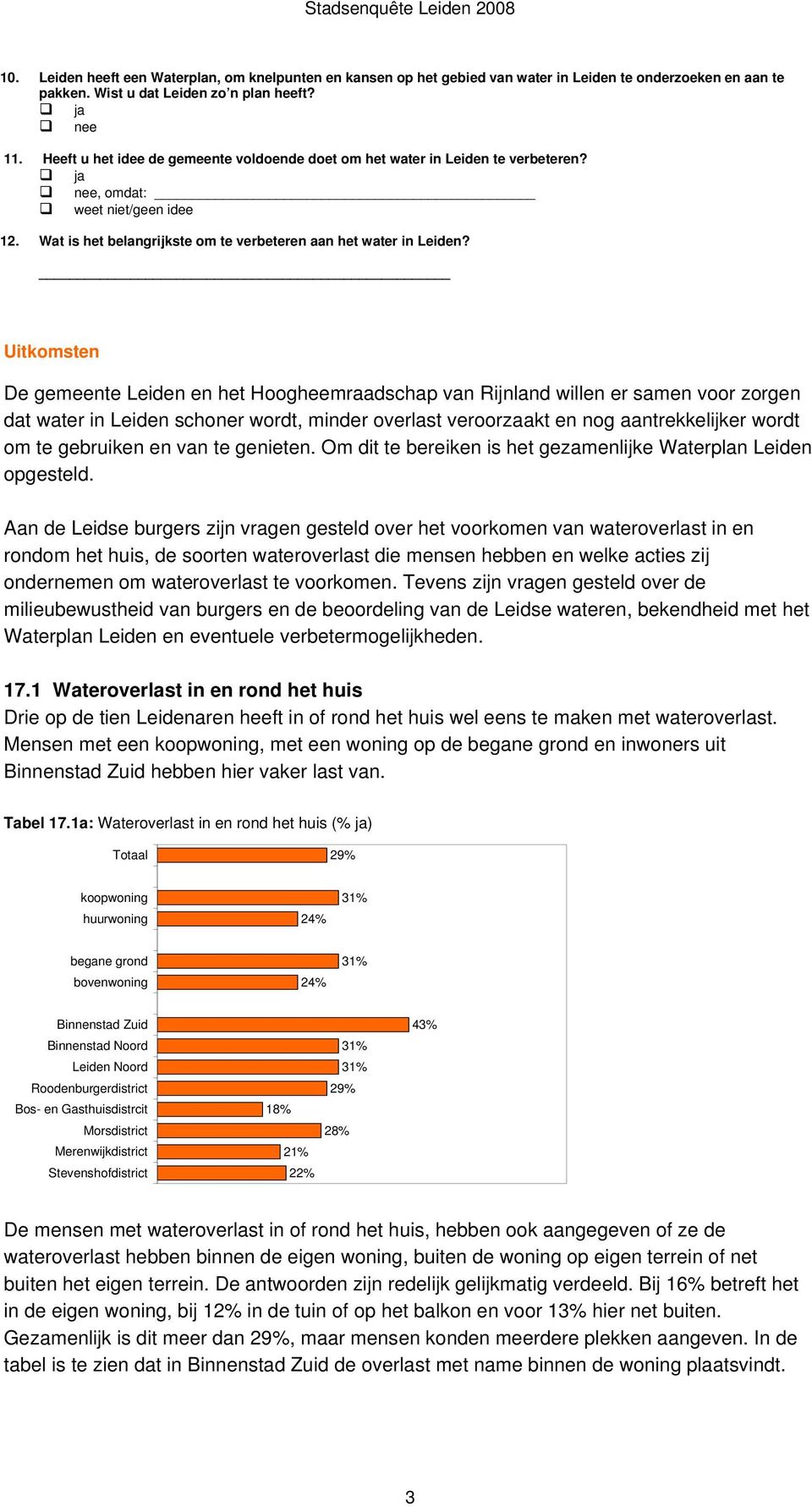 Uitkomsten De gemeente Leiden en het Hoogheemraadschap van Rijnland willen er samen voor zorgen dat water in Leiden schoner wordt, minder overlast veroorzaakt en nog aantrekkelijker wordt om te