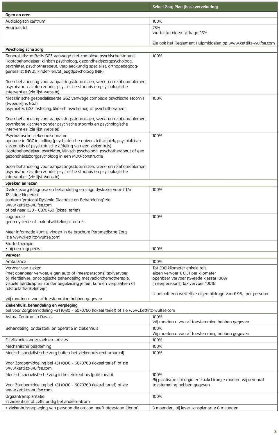 vanwege complexe psychische stoornis (tweedelijns GGZ) psychiater, GGZ instelling, klinisch psycholoog of psychotherapeut Psychiatrische ziekenhuisopname opname in GGZ-instelling (psychiatrische