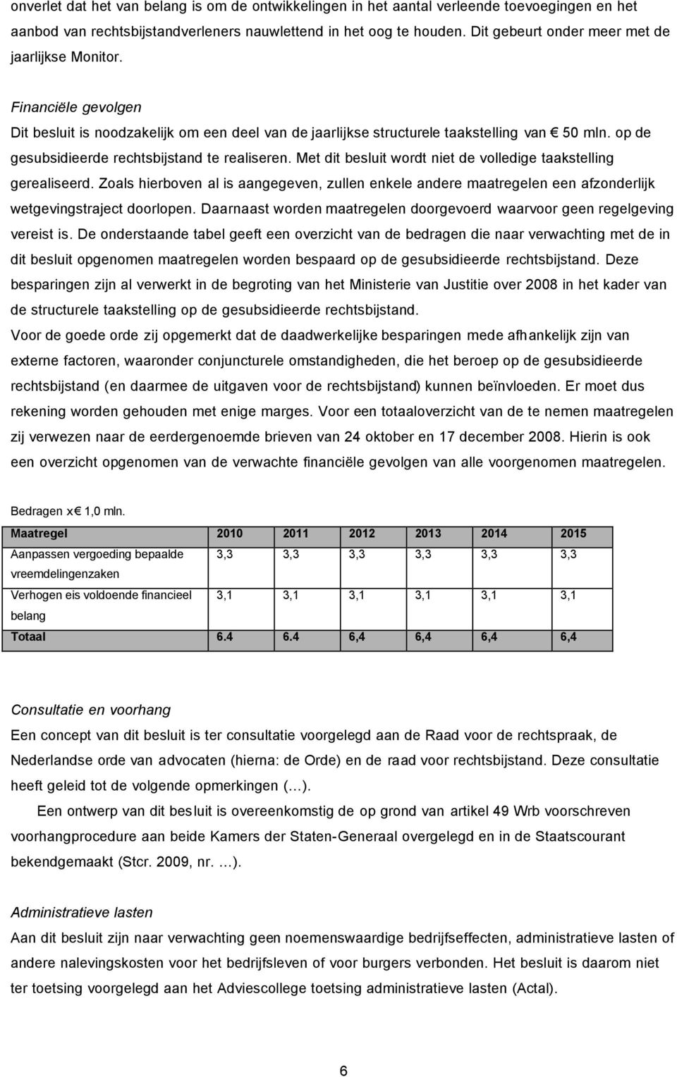 op de gesubsidieerde rechtsbijstand te realiseren. Met dit besluit wordt niet de volledige taakstelling gerealiseerd.