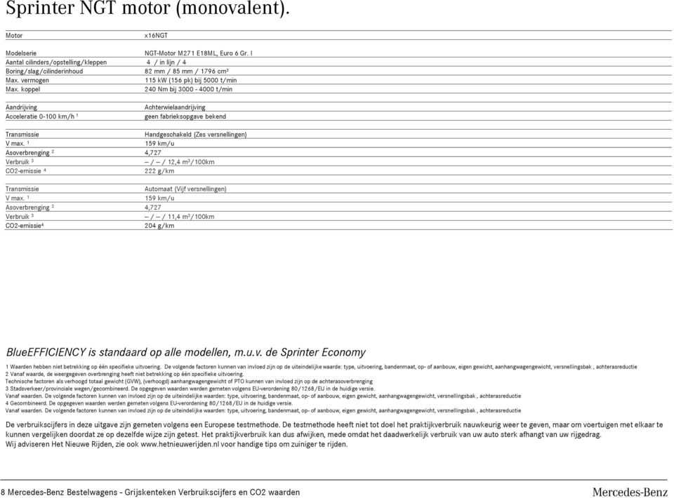 koppel 240 Nm bij 3000-4000 t/min Aandrijving Acceleratie 0-100 km/h 1 Achterwielaandrijving geen fabrieksopgave bekend V max.