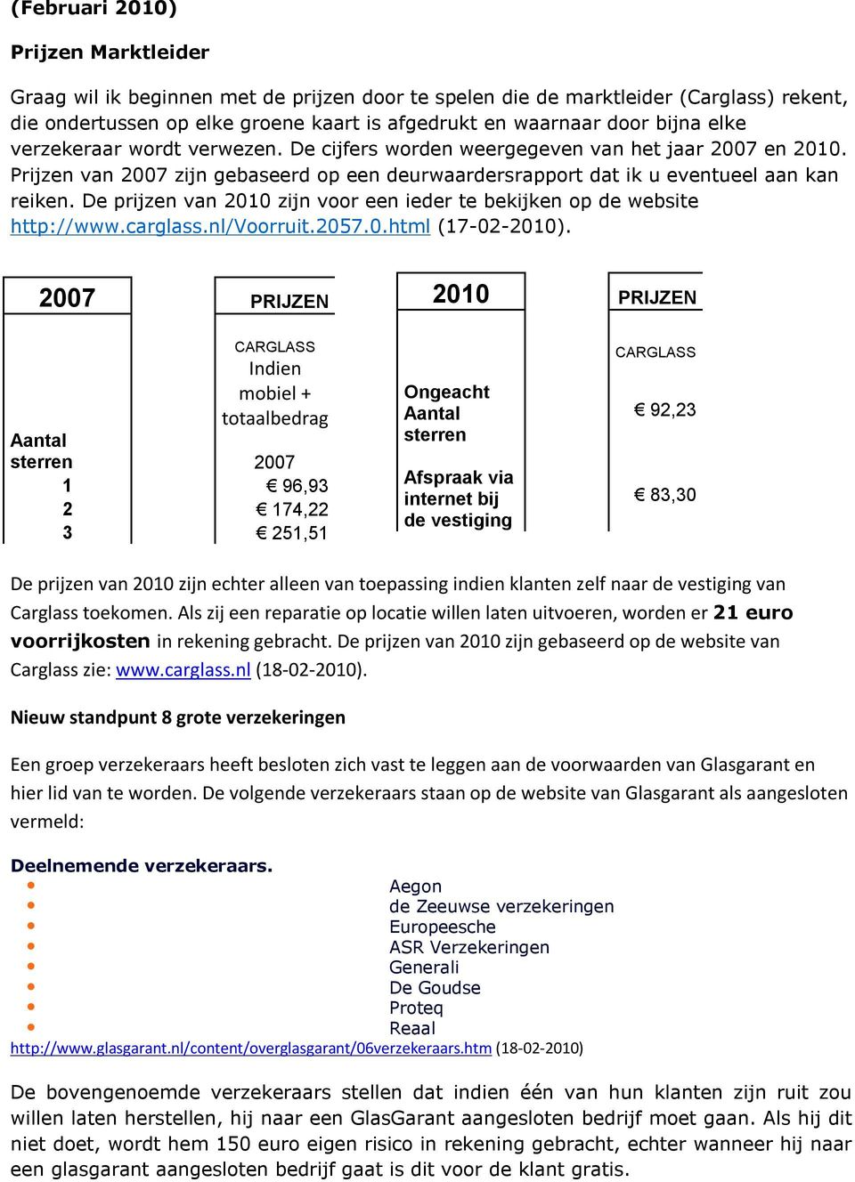 De prijzen van 2010 zijn voor een ieder te bekijken op de website http://www.carglass.nl/voorruit.2057.0.html (17-02-2010).