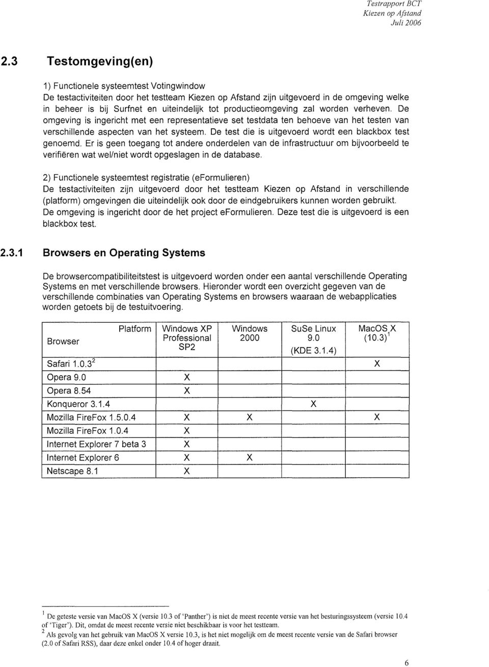 e test die is uitgevoerd wordt een blackbox test genoemd. Er is geen toegang tot andere onderdelen van de infrastructuur om bijvoorbeeld te verifieren wat wel/niet wordt opgeslagen in de database.