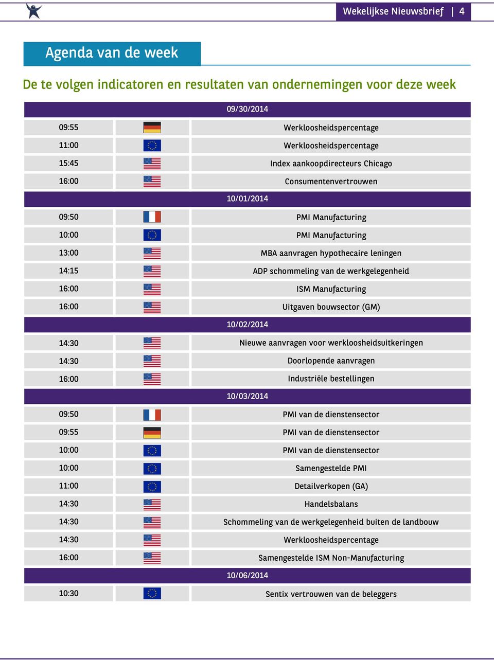 16:00 ISM Manufacturing 16:00 Uitgaven bouwsector (GM) 10/02/2014 14:30 Nieuwe aanvragen voor werkloosheidsuitkeringen 14:30 Doorlopende aanvragen 16:00 Industriële bestellingen 10/03/2014 09:50 PMI