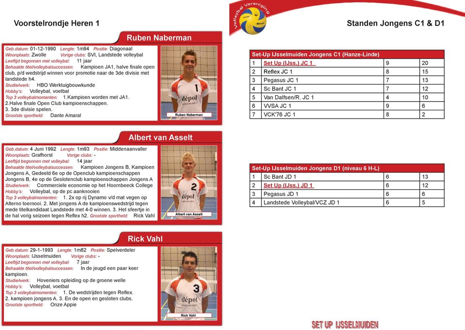 halve finale open club, p/d wedstrijd winnen voor promotie naar de 3de divisie met landstede h4. Studie/werk: HBO Werktuigbouwkunde Hobby s: Volleybal, voetbal Top 3 volleybalmomenten: 1.