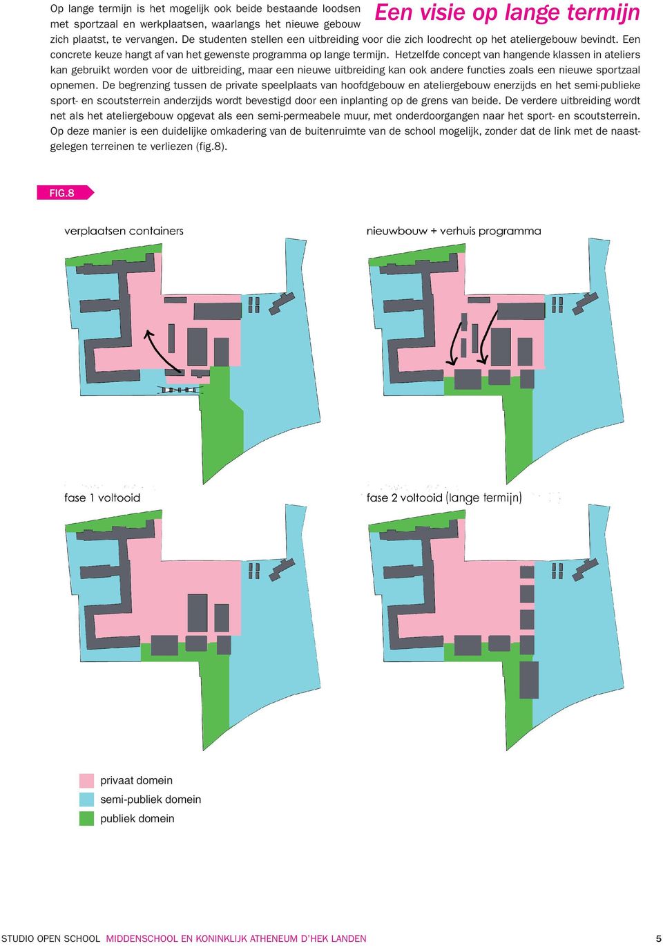 Hetzelfde concept van hangende klassen in ateliers kan gebruikt worden voor de uitbreiding, maar een nieuwe uitbreiding kan ook andere functies zoals een nieuwe sportzaal opnemen.