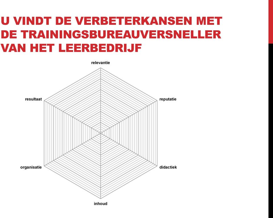 LEERBEDRIJF relevantie resultaat