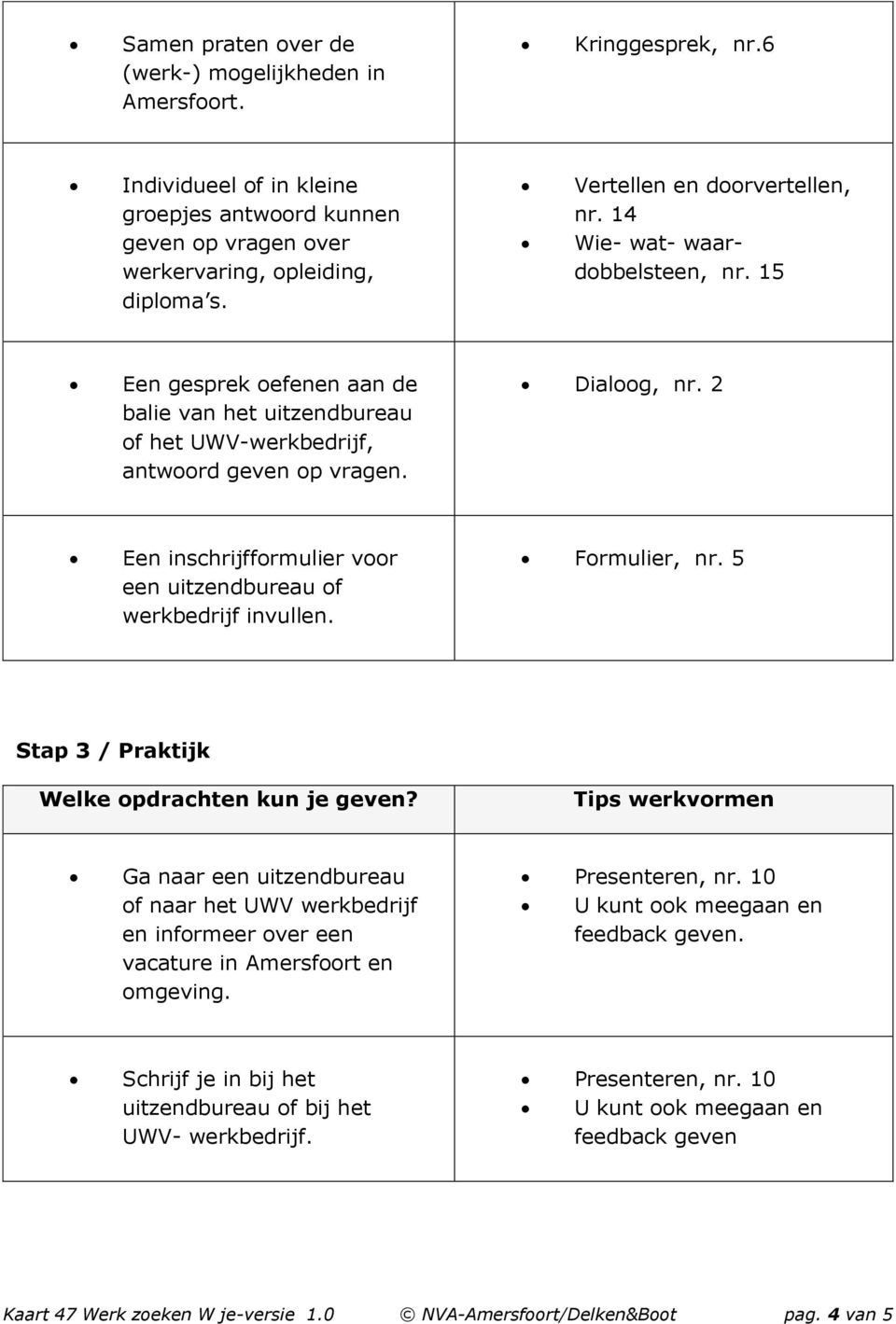 2 Een inschrijfformulier voor een uitzendbureau of werkbedrijf invullen. Formulier, nr. 5 Stap 3 / Praktijk Welke opdrachten kun je geven?