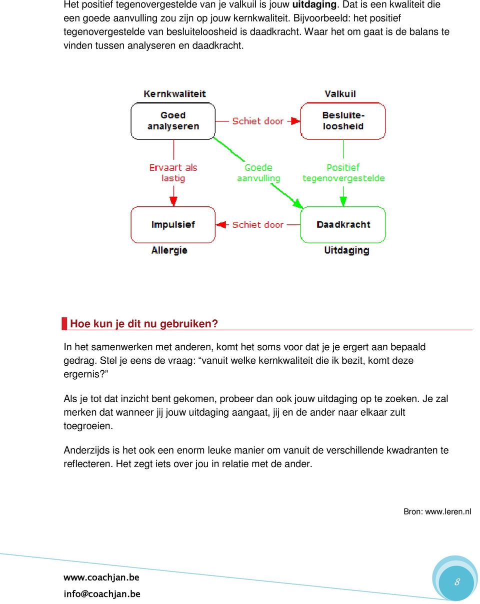 In het samenwerken met anderen, komt het soms voor dat je je ergert aan bepaald gedrag. Stel je eens de vraag: vanuit welke kernkwaliteit die ik bezit, komt deze ergernis?