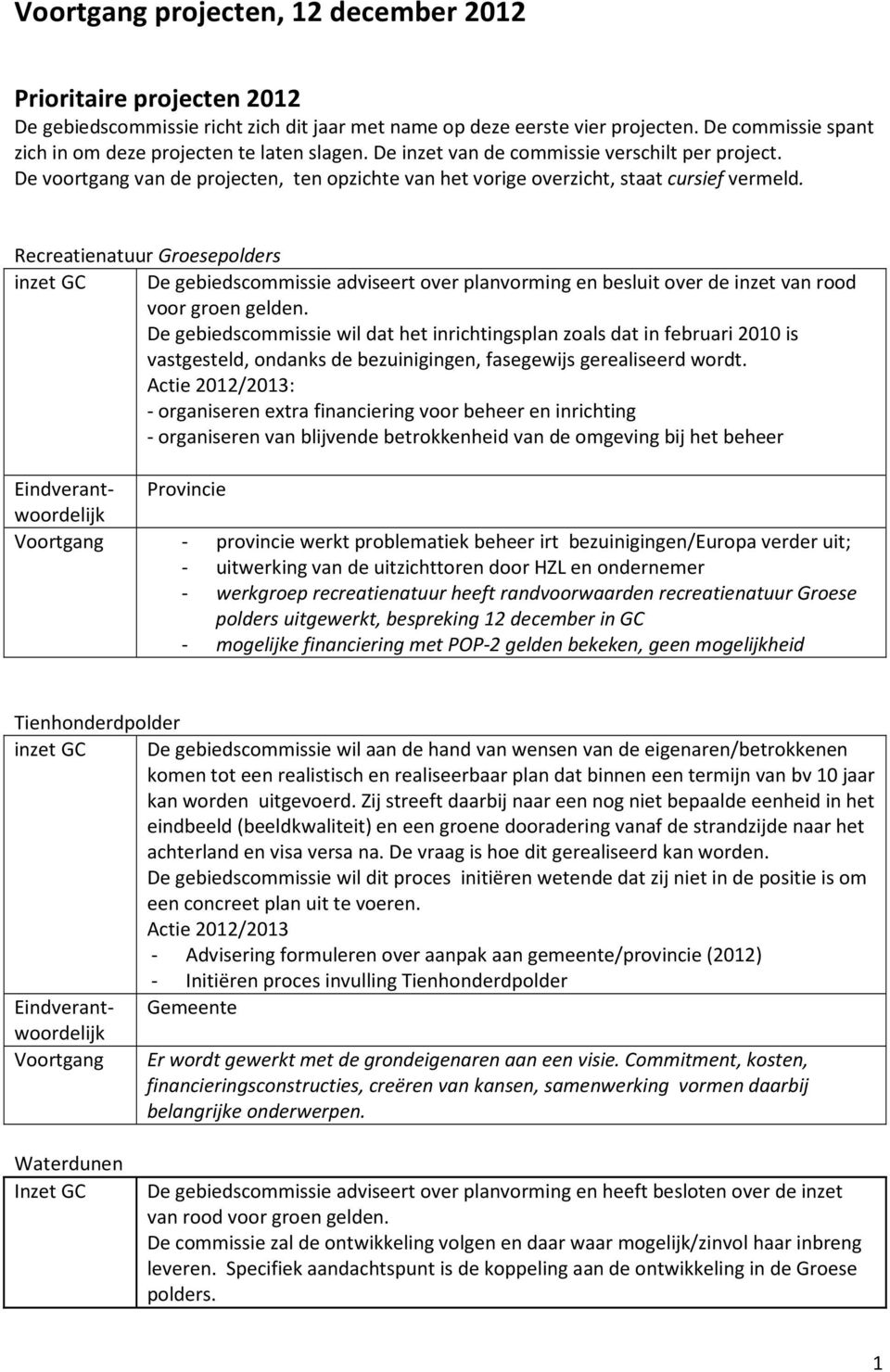 Recreatienatuur Groesepolders inzet GC De gebiedscommissie adviseert over planvorming en besluit over de inzet van rood voor groen gelden.