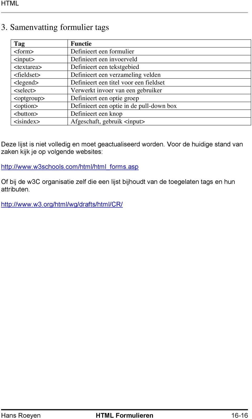 Definieert een knop Afgeschaft, gebruik <input> Deze lijst is niet volledig en moet geactualiseerd worden. Voor de huidige stand van zaken kijk je op volgende websites: http://www.w3schools.