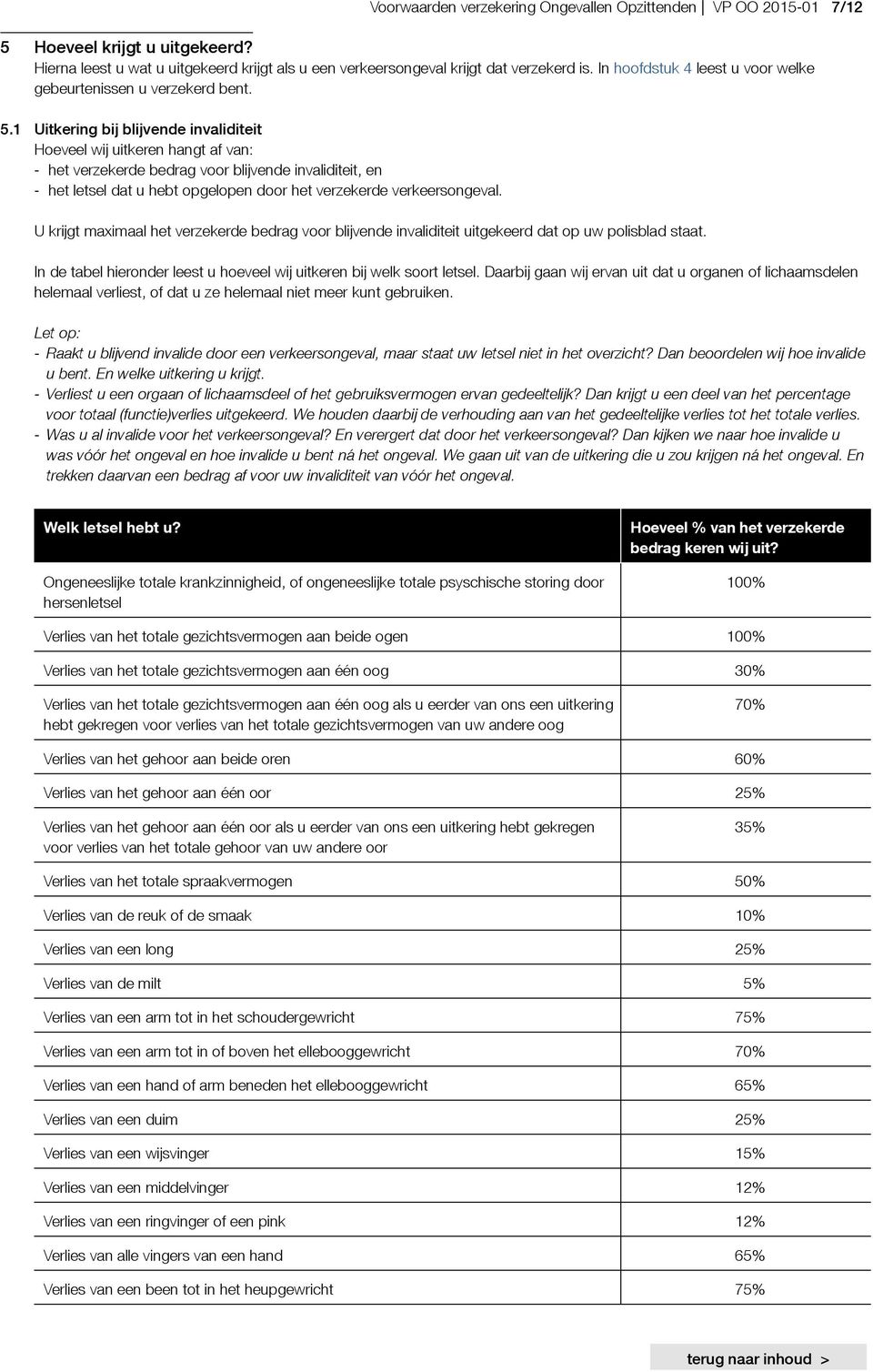 1 Uitkering bij blijvende invaliditeit Hoeveel wij uitkeren hangt af van: - het verzekerde bedrag voor blijvende invaliditeit, en - het letsel dat u hebt opgelopen door het verzekerde verkeersongeval.