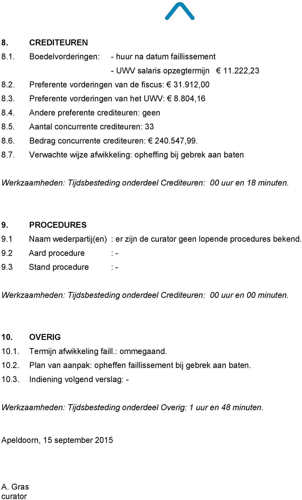 99. 8.7. Verwachte wijze afwikkeling: opheffing bij gebrek aan baten Werkzaamheden: Tijdsbesteding onderdeel Crediteuren: 00 uur en 18 minuten. 9. PROCEDURES 9.