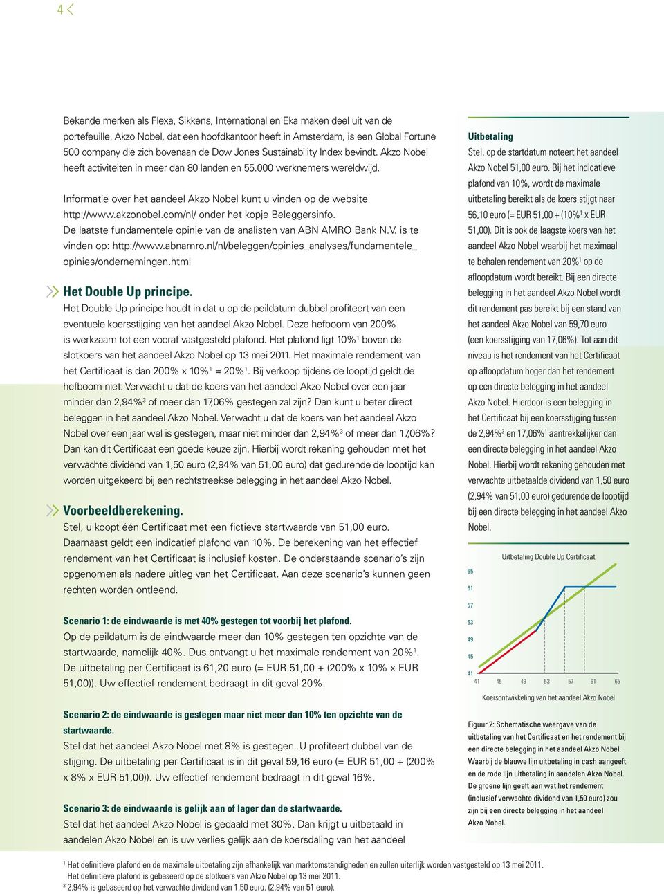 Akzo Nobel heeft activiteiten in meer dan 80 landen en 55.000 werknemers wereldwijd. Informatie over het aandeel Akzo Nobel kunt u vinden op de website http://www.akzonobel.