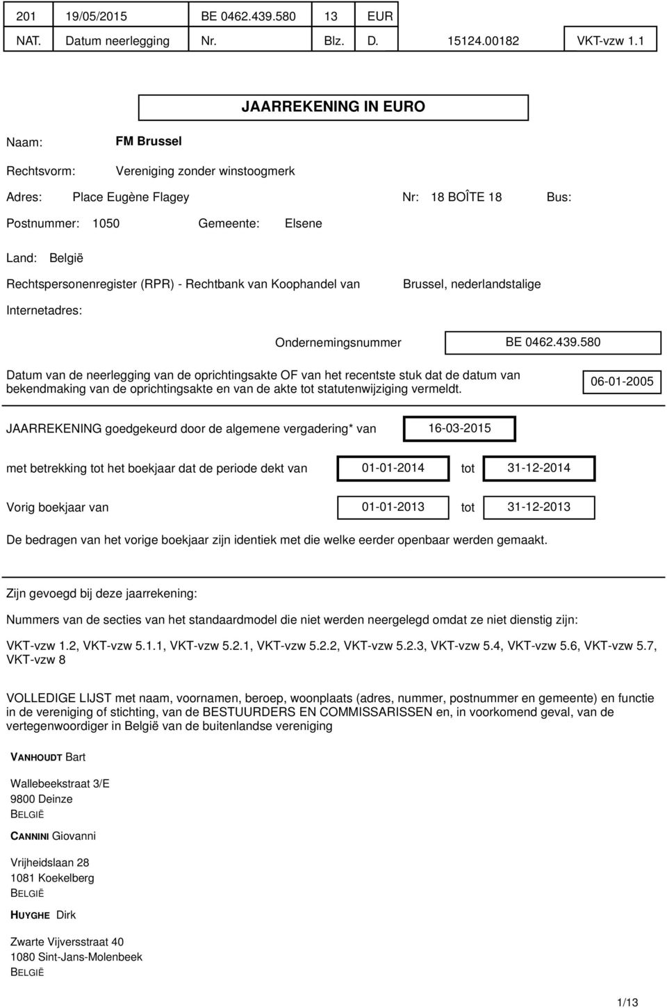 Rechtspersonenregister (RPR) - Rechtbank van Koophandel van Brussel, nederlandstalige Internetadres: Ondernemingsnummer BE 0462.439.