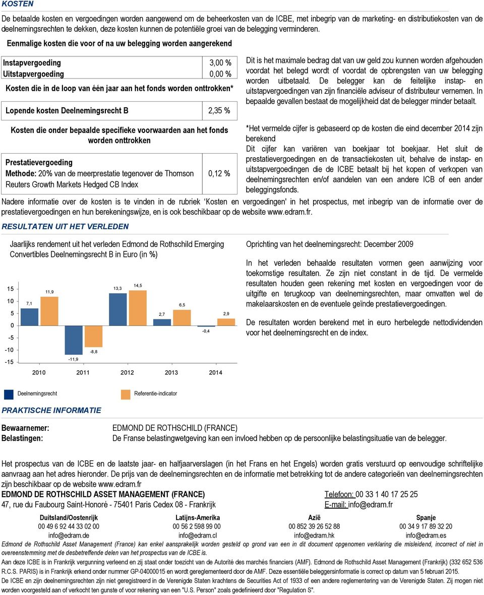 Eenmalige kosten die voor of na uw belegging worden aangerekend Instapvergoeding 3,00 % Uitstapvergoeding 0,00 % Kosten die in de loop van één jaar aan het fonds worden onttrokken* Lopende kosten