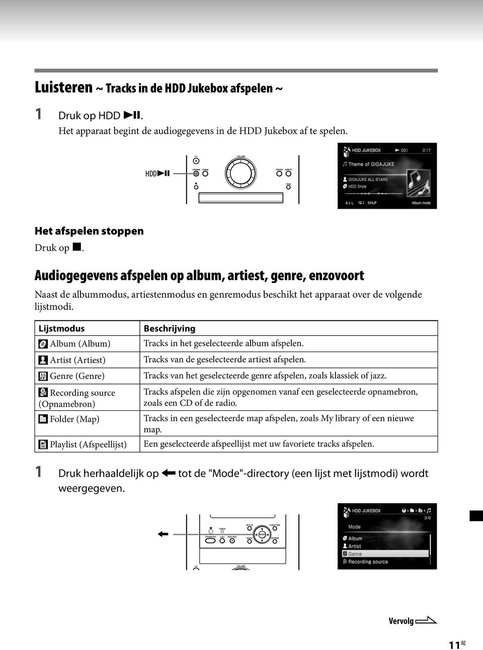 Lijstmodus Album (Album) Artist (Artiest) Genre (Genre) Recording source (Opnamebron) Folder (Map) Playlist (Afspeellijst) Beschrijving Tracks in het geselecteerde album afspelen.