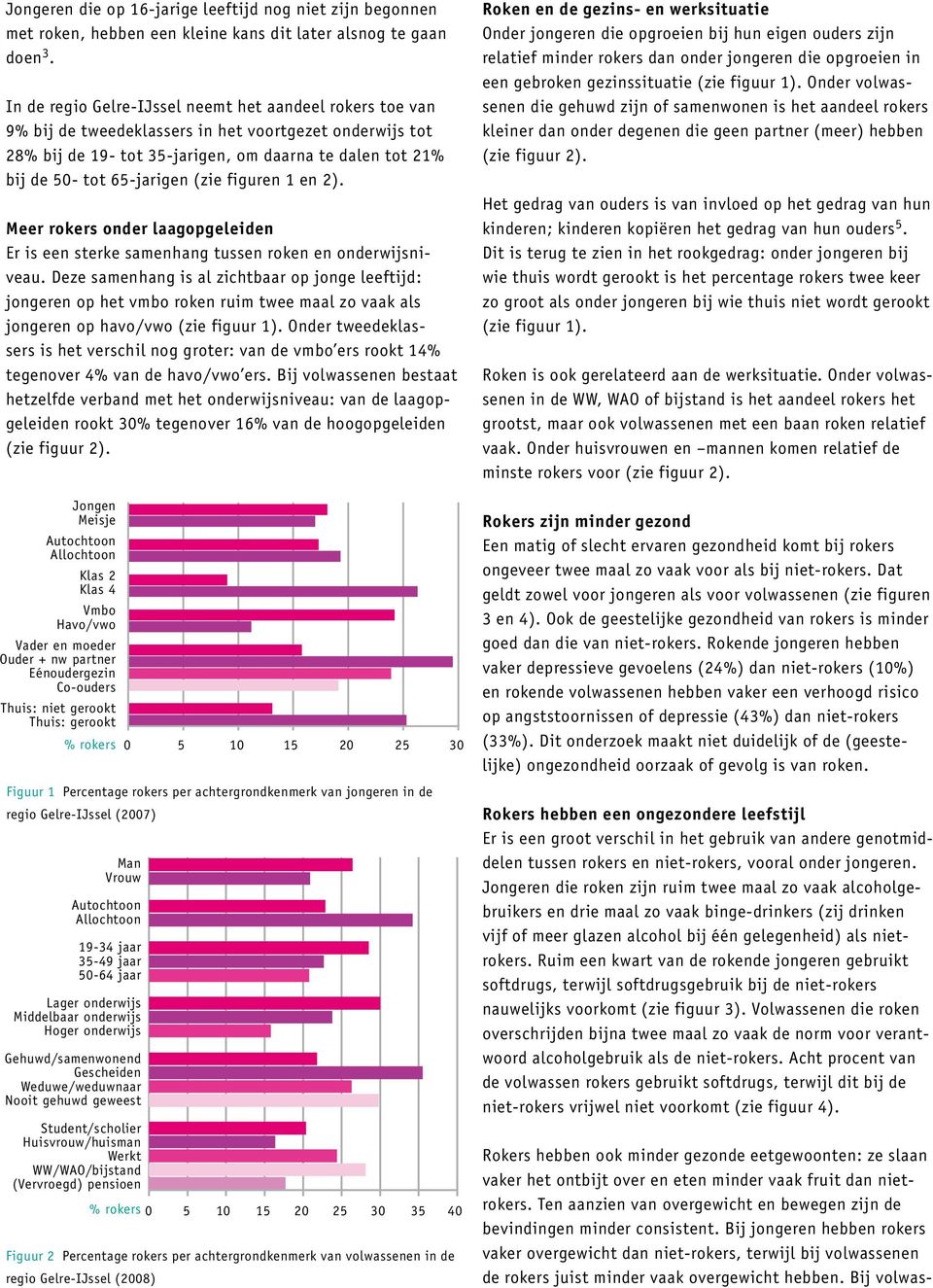 (zie figuren 1 en 2). Meer rokers onder laagopgeleiden Er is een sterke samenhang tussen roken en onderwijsniveau.