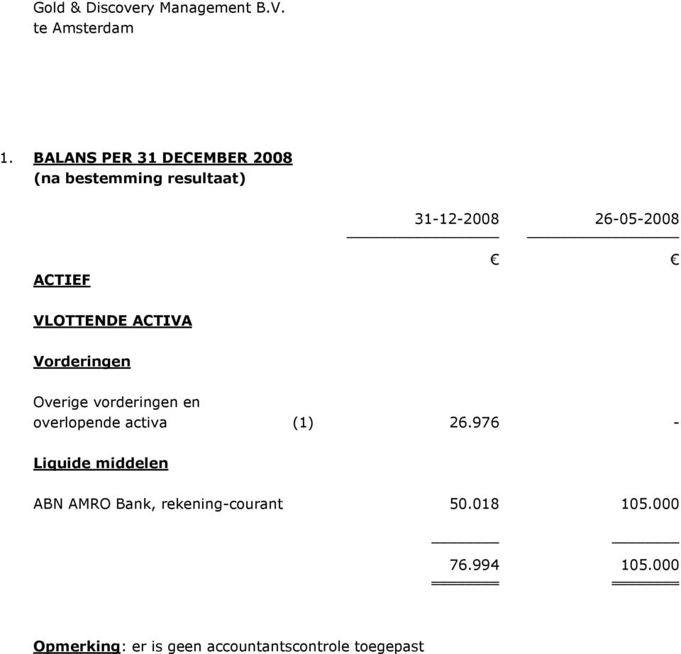 activa (1) 26.976 - Liquide middelen ABN AMRO Bank, rekening-courant 50.