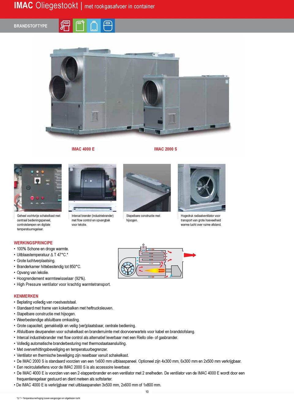 Hogedruk radiaalventilator voor transport van grote hoeveelheid warme lucht over ruime afstand. WERKINGSPRINCIPE 100% Schone en droge warmte. Uitblaastemperatuur Δ T 47 C. Grote luchtverplaatsing.