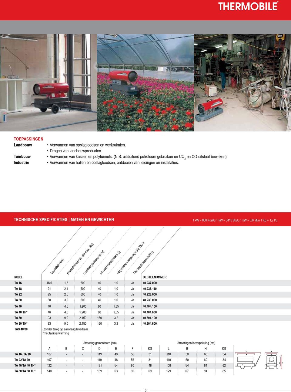 TECHNISCHE SPECIFICATIES MATEN EN GEWICHTEN 1 kw = 860 Kcal/u 1 kw = 3413 Btu/u 1 kw = 3,6 Mj/u 1 Kg = 1,2 l/u MODEL Capaciteit (kw) Brandstofverbruik olie max.