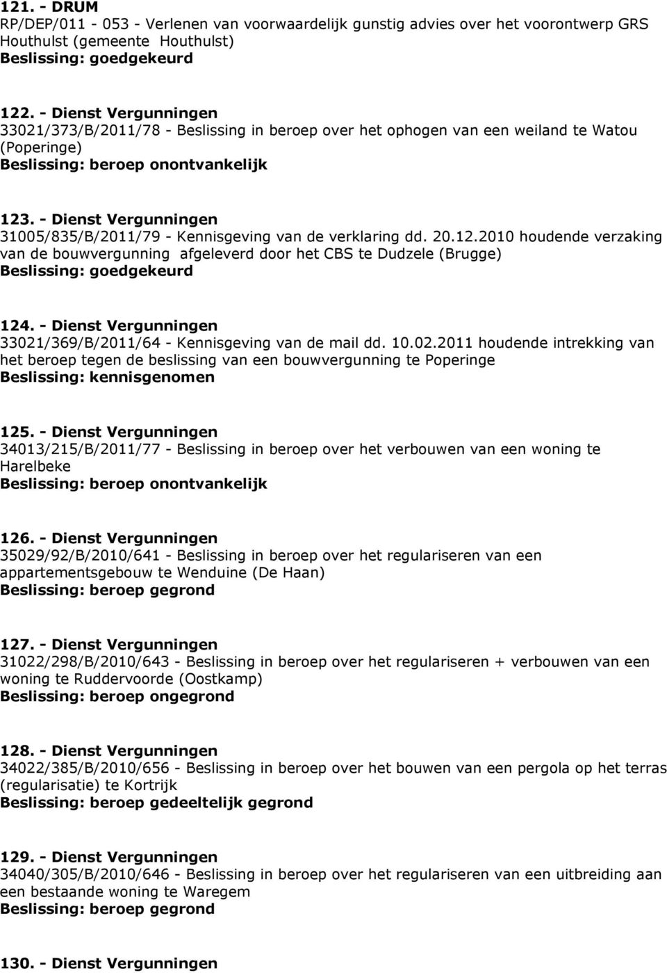 - Dienst Vergunningen 31005/835/B/2011/79 - Kennisgeving van de verklaring dd. 20.12.2010 houdende verzaking van de bouwvergunning afgeleverd door het CBS te Dudzele (Brugge) 124.