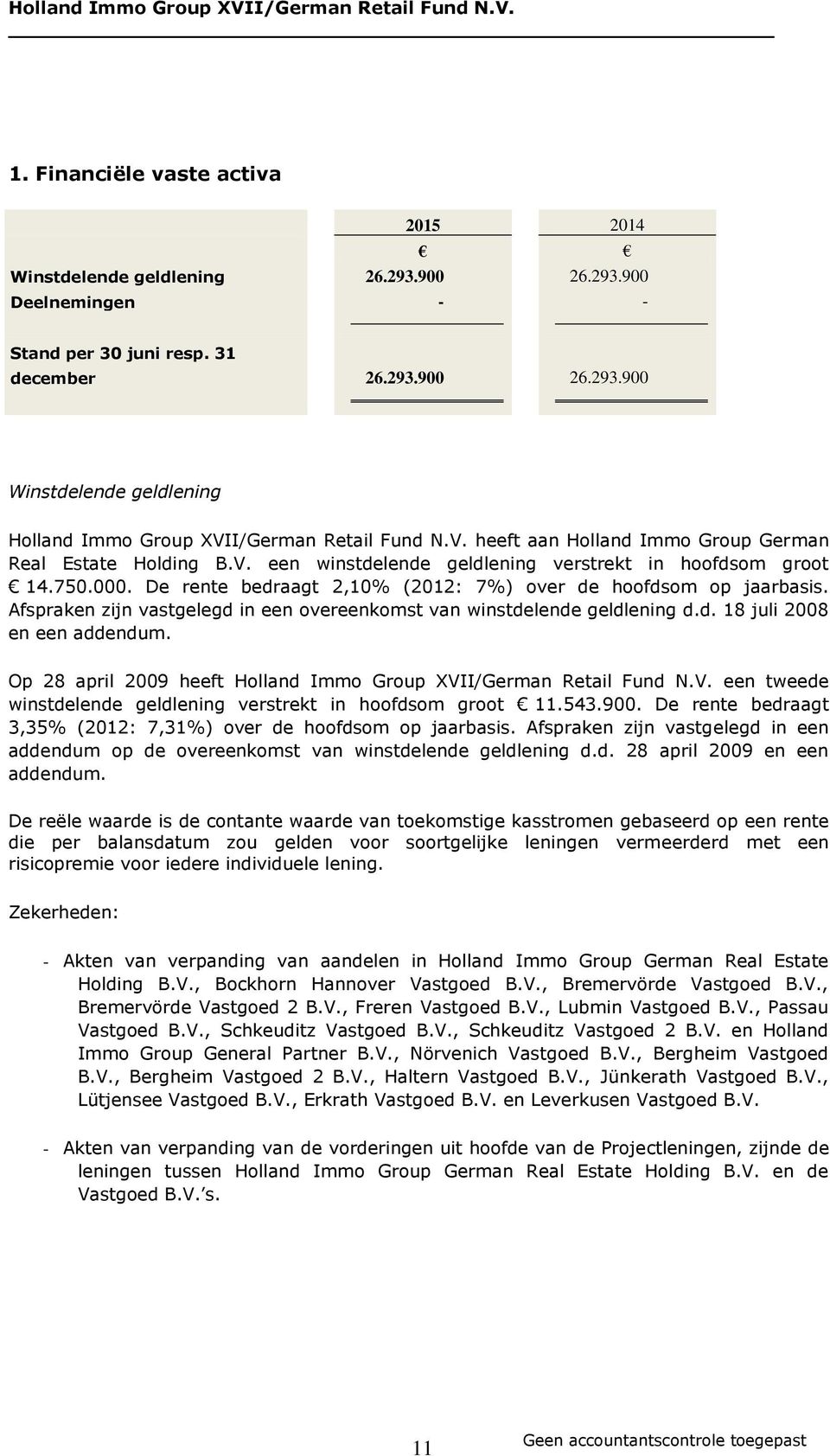 Afspraken zijn vastgelegd in een overeenkomst van winstdelende geldlening d.d. 18 juli 2008 en een addendum. Op 28 april 2009 heeft Holland Immo Group XVI