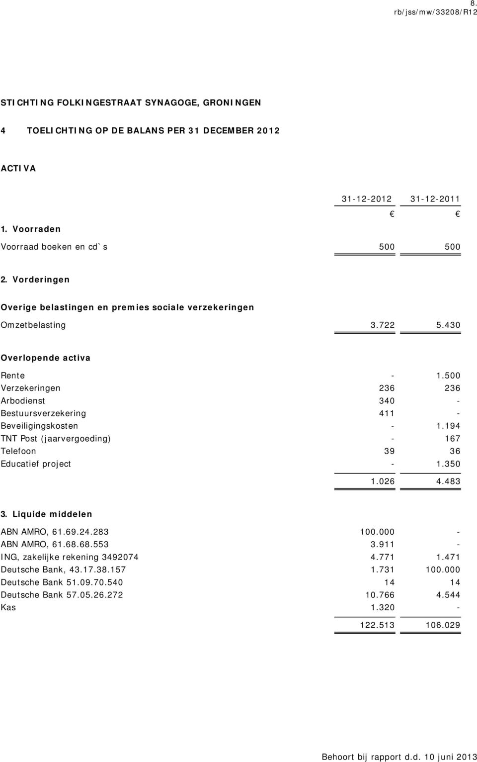 500 Verzekeringen 236 236 Arbodienst 340 - Bestuursverzekering 411 - Beveiligingskosten - 1.194 TNT Post (jaarvergoeding) - 167 Telefoon 39 36 Educatief project - 1.350 1.026 4.483 3.