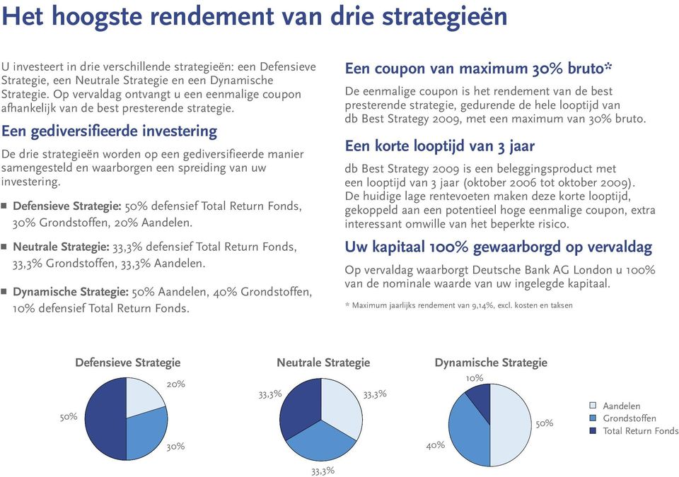 Een gediversifieerde investering De drie strategieën worden op een gediversifieerde manier samengesteld en waarborgen een spreiding van uw investering.