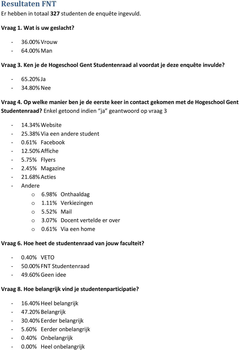 Op welke manier ben je de eerste keer in contact gekomen met de Hogeschool Gent Studentenraad? Enkel getoond indien ja geantwoord op vraag 3-14.34% Website - 25.38% Via een andere student - 0.