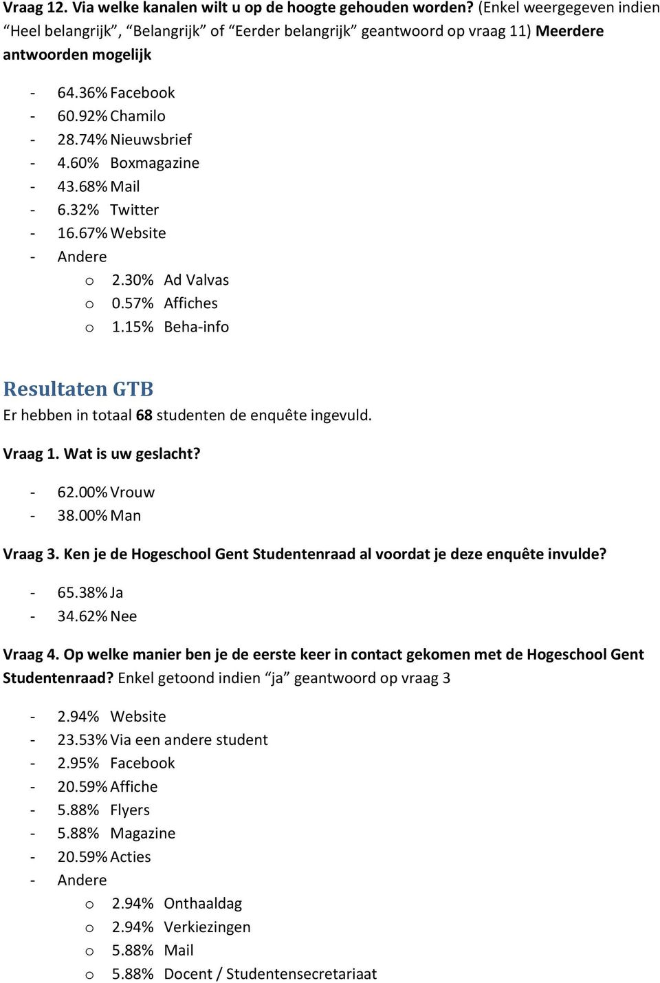 15% Beha-info Resultaten GTB Er hebben in totaal 68 studenten de enquête ingevuld. Vraag 1. Wat is uw geslacht? - 62.00% Vrouw - 38.00% Man Vraag 3.