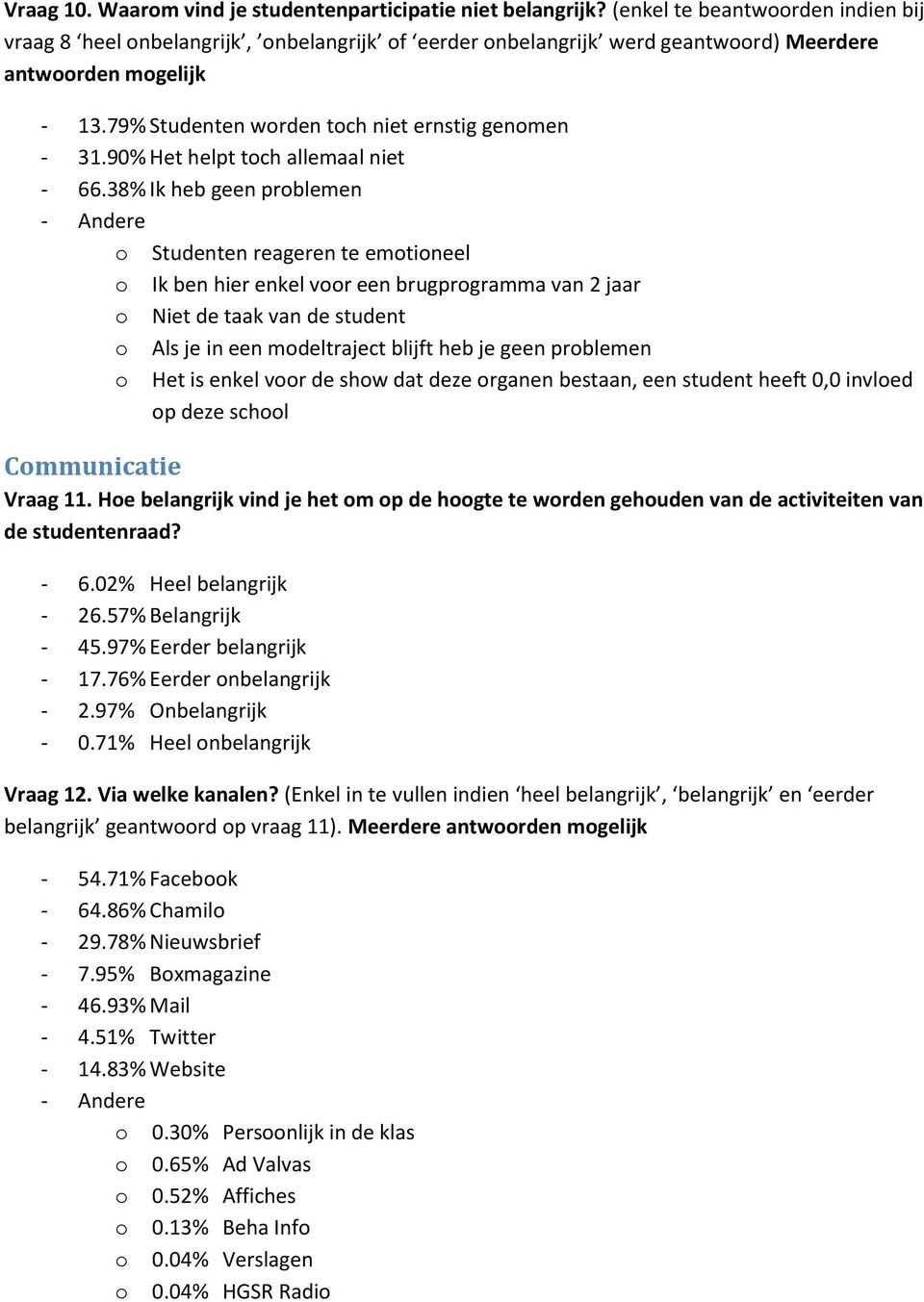 90% Het helpt toch allemaal niet - 66.