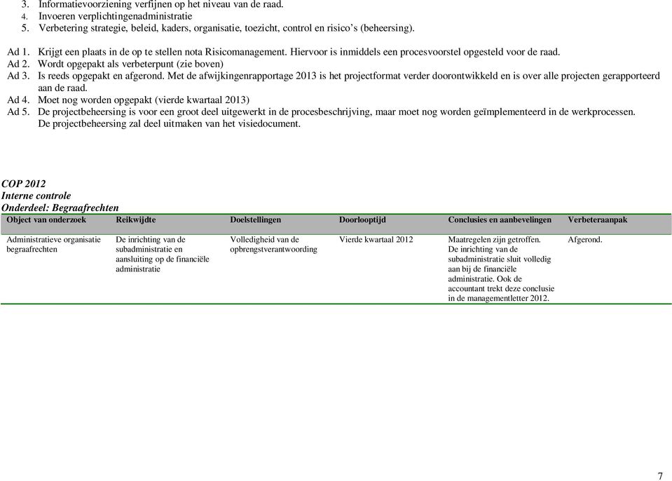 Is reeds opgepakt en afgerond. Met de afwijkingenrapportage 2013 is het projectformat verder doorontwikkeld en is over alle projecten gerapporteerd aan de raad. Ad 4.